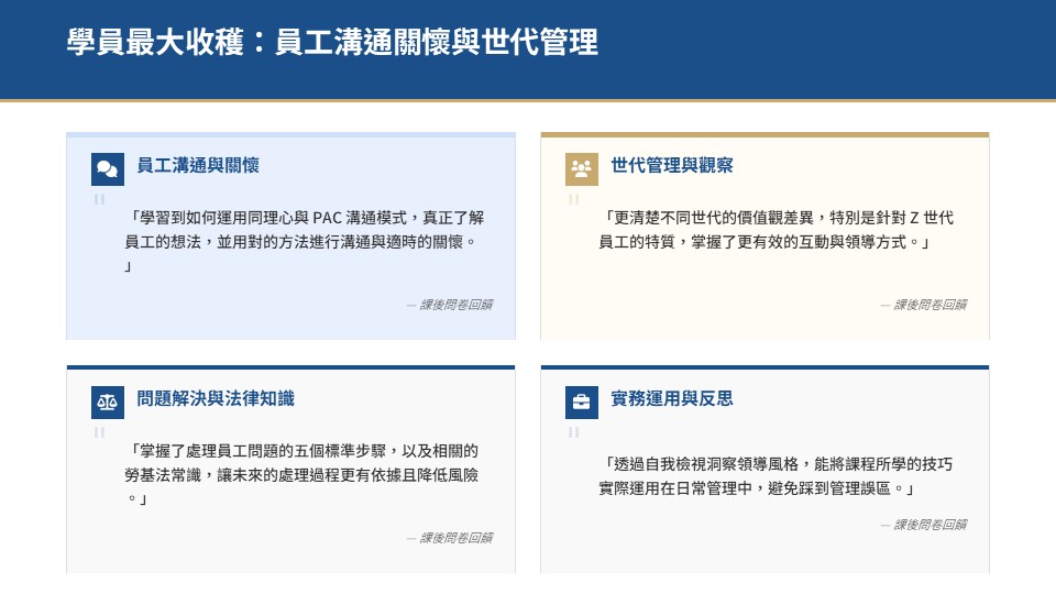 主管管理邏輯轉換