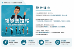 領導馬拉松－新任管理者備戰指南 2